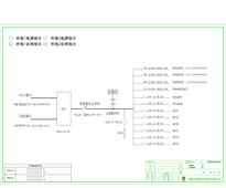空调柜  施耐德 250A  12回路 含三主一备空调回路