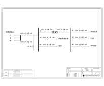 挂墙明装箱  ABB 40A 5回路