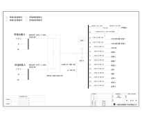双电源ATS柜 综合柜 施耐德 500A 12回路