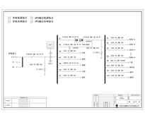 综合柜 ABB 125A    三单 17回路