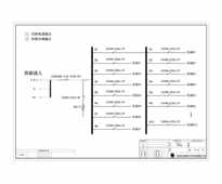 列头柜 315A 施耐德经济款 18回路