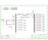 综合柜 施耐德 630A 16回路 含UPS输入输出
