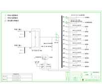综合精密柜 正泰 250A 30回路