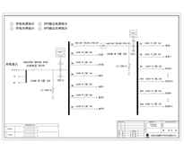 市电综合柜 带UPS输入输出 施耐德 200A 40回路