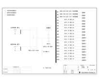 双电源柜 德力西 400A  18回路