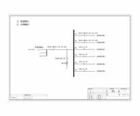 基业箱 空调配电 ABB 250A 6回路