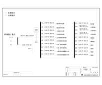 40K UPS输出柜 施耐德 80A 25回路