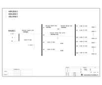 22U机架式综合配电单元 施耐德 250A 42回路 