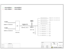 市电输入柜 施耐德 400A 双路输入ATS互投 10回路 