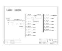 3C20KS  UPS输入输出配电柜