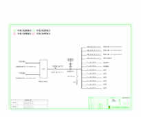 空调柜  ABB 250A  12回路 含三主一备空调回路