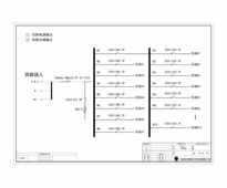 列头柜 315A ABB 18回路
