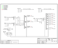 ATS配电柜 德力西 160A 4P 精密型 24回路（衍）