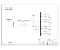 10U机架式配电单元 UPS输入输一体 施耐德 32A 12回路