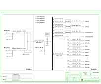 综合柜 施耐德 180A 双路输入 ATS互投 双面安装 25回路 含空调回路、UPS电源输入