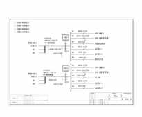 UPS输入柜 双路输入双路输出  ABB125A  