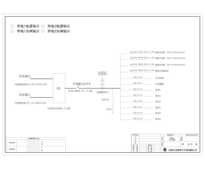 空调柜 ABB 250A  12回路 含三主一备空调回路