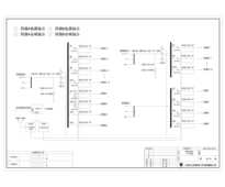 双路精密列头柜 ABB  28路 100A 