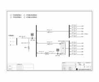 UPS综合配电柜 ABB 63A 2P 双电源