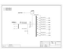 精密配电柜 德力西 32A 6回路
