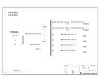 综合配电柜 630A 正泰 UPS输入柜 6路