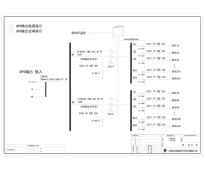 精密柜 UPS输出柜 ABB 400A 48回路