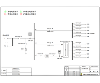 UPS综合配电柜 ABB 63A 2P 10回路（衍）
