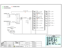 双电源智能配电柜 ABB 250A 4P 精密型 19 回路（衍）