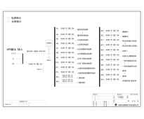 20K UPS输出柜 施耐德 80A 34回路