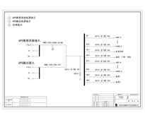 UPS配电柜 德力西 63A 24回路