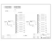 机房精密列头柜 德力西 125A 双路UPS输入 每路24回路 共48回路
