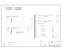 综合配电柜 ABB 400A  双电源   2路30KVA UPS