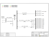 UPS综合配电柜 德力西 63A 3P 12回路 （衍）