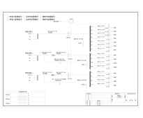 精密综合柜 三路输入 三路输出  正泰 250A 50回路
