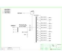 精密列头柜 正泰 125A 28回路