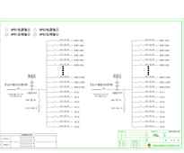 列头柜 ABB 125A 双路 每路33回路 双面安装 