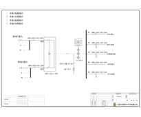 120kVA UPS输入柜 德力西 250A 4P 4回路 普通型