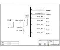 500KVA UPS输入柜 施耐德 630A 4P 7回路