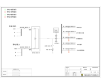 120kVA UPS输入柜 施耐德 250A 4P 4回路 普通型