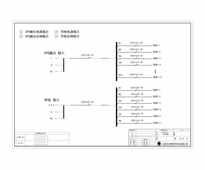 列头柜 配电单元  UPS和市电双路输入和输出  ABB 63A 22回路