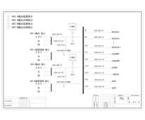 UPS输出柜 ABB  80A  16回路