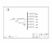 基业箱 空调配电 施耐德CVS 250A 6回路