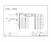 22U 综合精密配电单元 施耐德EZD 125A 22回路 