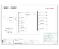 UPS输入输出一体柜 正泰 250A 4P 精密型 43回路