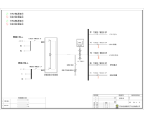 120kVA UPS输入柜 ABB 250A 4P 4回路 普通型