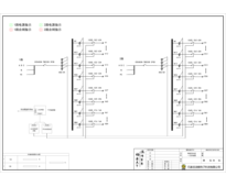 精密列头柜 施耐德 630A 3P 168回路 精密型