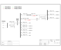 5kVA 三进单出UPS输入输出一体柜 施耐德 63A 4P  9回路